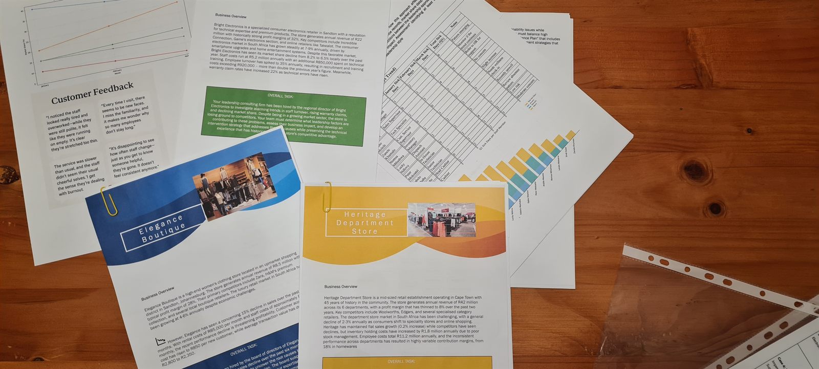 Printed case-study materials spread across a table: business overview briefs for Bright Electronics, Elegance Boutique and Heritage Department Store, a customer feedback card, staff absence tables and performance charts.